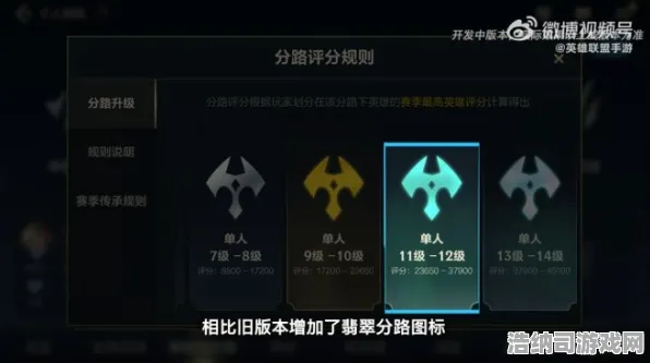 2025｜指南 实测｜v0425｜英雄联盟手游赛季冲分全攻略，新版本机制解析+隐藏上分技巧大公开！