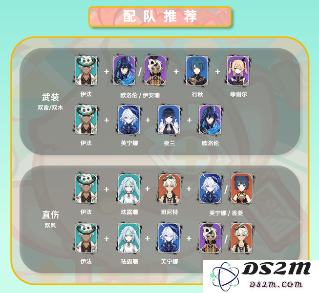 【V5.6创作体验服】一图教你玩懂伊法：解锁全新玩法！ 轻松掌握秘诀