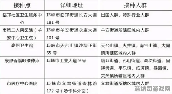 →突发｜技巧 英雄联盟手游赛事复盘 冠军｜2025年04月攻略，JT战队逆天翻盘背后的版本答案与上分黑科技