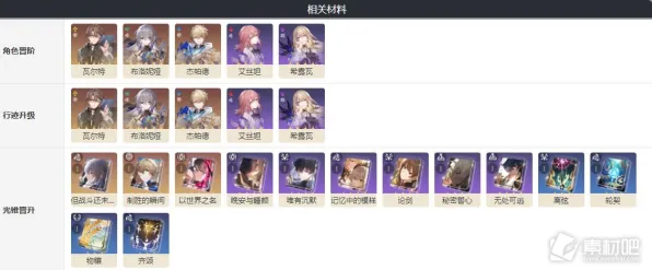 《崩坏：星穹铁道》键位绑定-2025春季最新优化-安卓/iOS-元宇宙沙盒-天赋加点方案