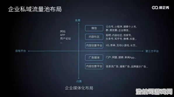 2025全面解析 Xbox云游戏流量优化攻略，零延迟畅享游戏的秘密大揭秘！