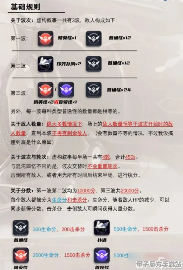 《崩坏：星穹铁道》举报机制-今日热修V1.2-网页端-AI生成式游戏