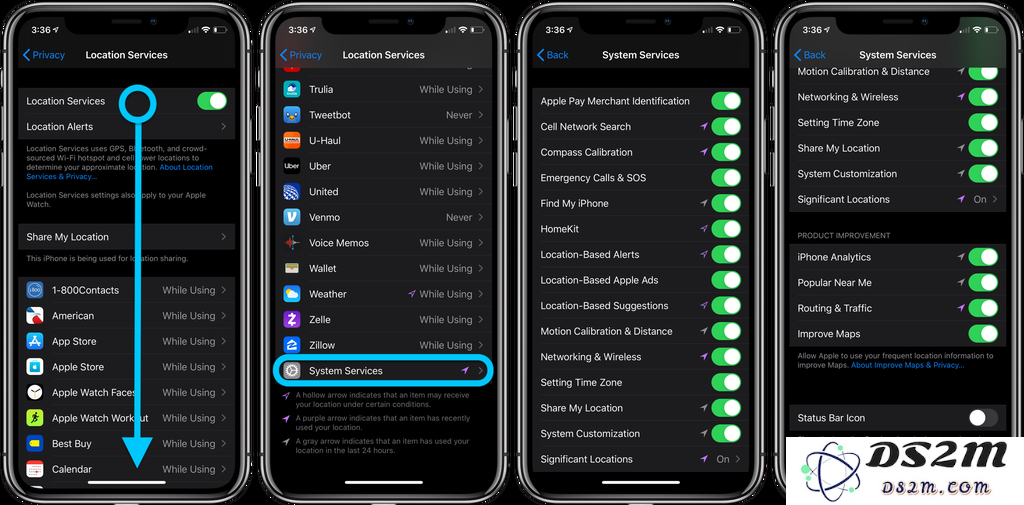 如何查看哪些应用有权访问 iPhone 的位置数据信息？