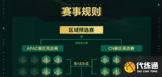 独家零氪全通关策略大揭秘！2025年4月最新冠军进阶攻略，从菜鸟到巅峰的全程解析｜零氪党的逆袭必备指导