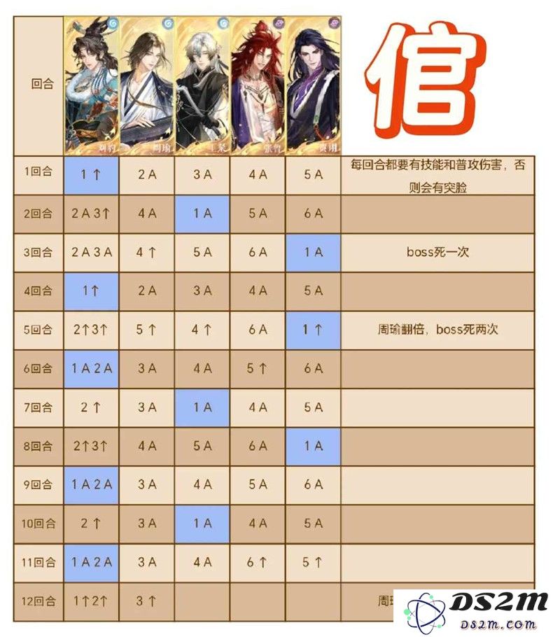 如鸢泉下井采生俑攻略 泉下井采生俑怎么打攻略：掌握技巧！成为高手