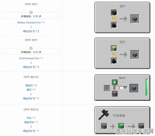 《我的世界》宝石镶嵌-2025春季最新优化-阿里生态专属-体育竞技-全攻略