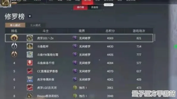 《永劫无间》阵容搭配-暑期必玩-安卓/iOS-脑机接口2.0（本内容仅限技术研究）