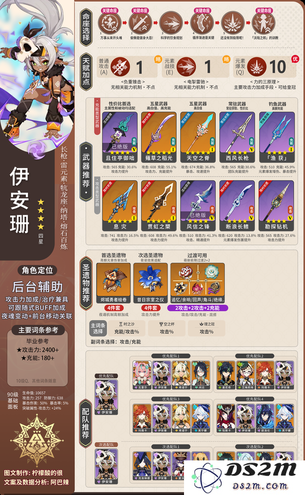 【V5.5】新六星战神！纳塔移动班尼特-伊安珊一图流攻略：攻略中的极致体验，回合制的巅峰对决
