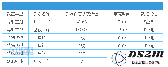 QQ截图20180301154342.png