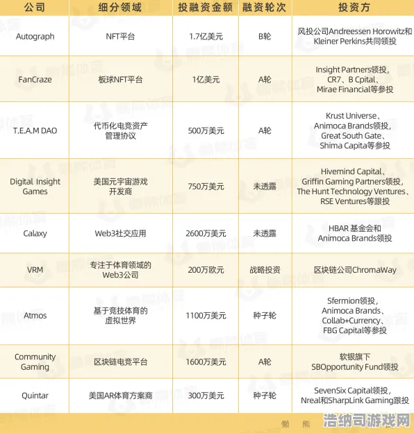 微信小游戏｜技巧·NFT价值30日上涨趋势深入分析｜黑科技揭秘｜2025年04月详细攻略｜30天内收益翻倍的财富秘籍与上分技巧大揭秘