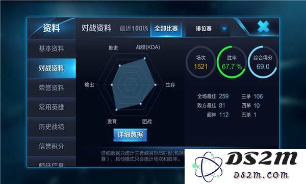 深入解析王者荣耀对战地图六芒星的策略与布局，并剖析各个角色在其中的最佳位置与配合