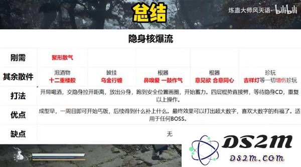 《黑神话悟空》轮椅流派演示与配装分享：这玩法太疯狂了！真心推荐