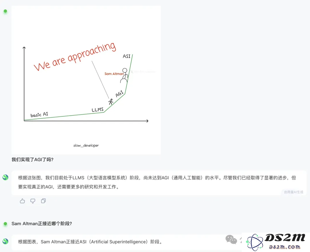 商汤破解世界模型秘诀，「日日新」实现AI大一统！原生融合模型破纪录双冠王