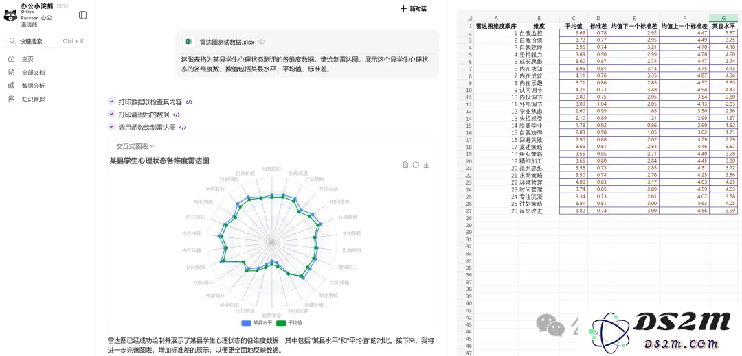 商汤破解世界模型秘诀，「日日新」实现AI大一统！原生融合模型破纪录双冠王