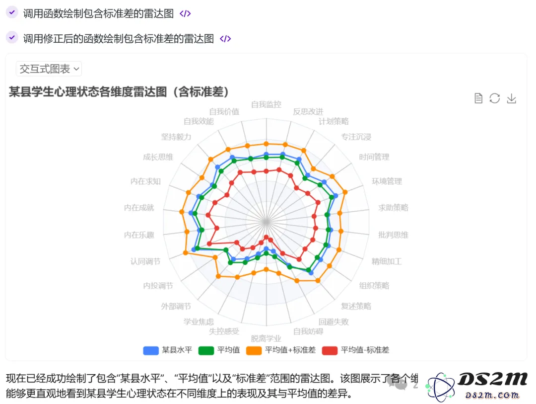商汤破解世界模型秘诀，「日日新」实现AI大一统！原生融合模型破纪录双冠王