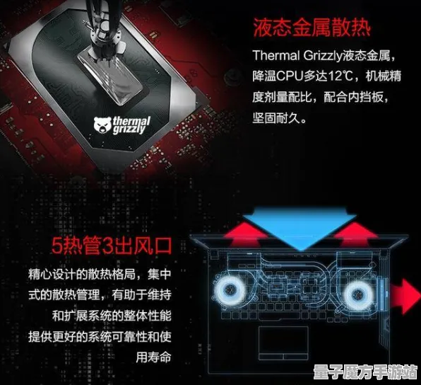 《APEX英雄》手柄适配-端午特辑-跨平台联机-脑机接口2.0-天赋加点方案（本内容仅限技术研究）