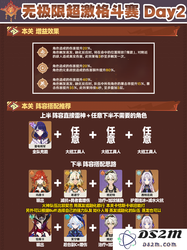 【V5.5】无极限超激格斗赛Day1—Day3 第三关：超燃激战背后的精彩故事与策略解析