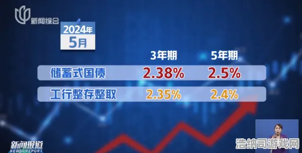 突发｜周年庆重要提示，云·原神跨端存档的隐秘套路揭晓！最新一分钟攻略解读，玩家的血泪经验分享与紧急避坑手册→