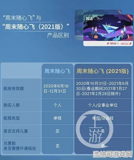 →突发｜周年庆紧急公告，云·原神跨端存档套路深？最新攻略1分钟看懂 玩家血泪教训总结！紧急避坑指南→