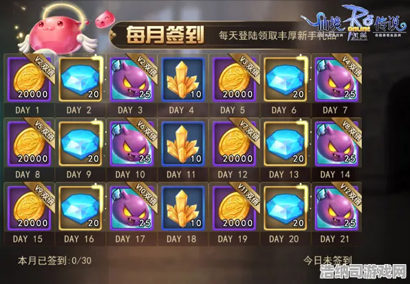 ｜独家｜技巧 最新攻略，1 登录福利｜v0425｜塞尔达传说，王国之泪太空探索攻略，从零开始的星辰大海全解析！