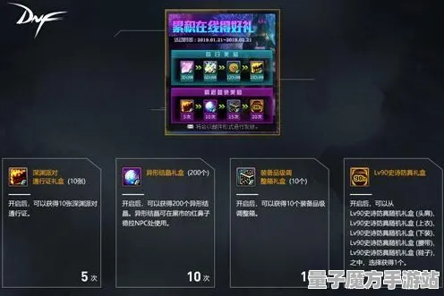 《原神》技能加点-今日热修V1.2-PlayStation 5-赛车竞速