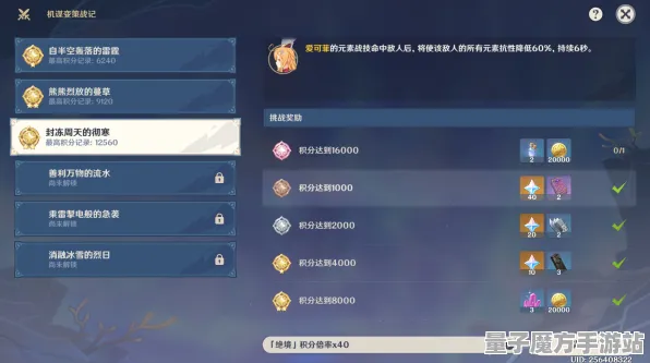 《原神》成就系统-2025春季最新改进-阿里生态独享-体感互动与副本快速通关技巧揭秘