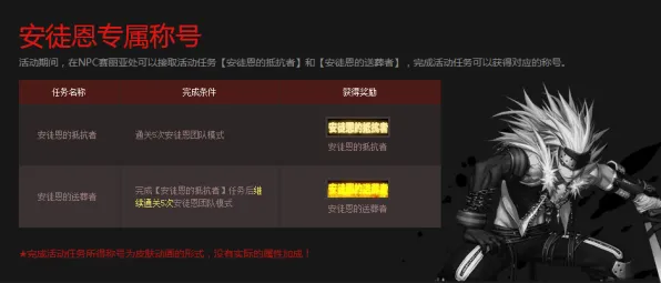 ·首曝｜零氪通关 羊了个羊兑换码大全 独家｜v0425｜攻略，零氪党逆袭全攻略，看完直接封神！
