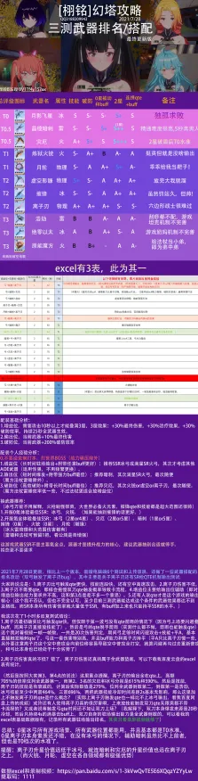 《幻塔》天梯排名-今日热修V1.2-VR一体机-体育竞技