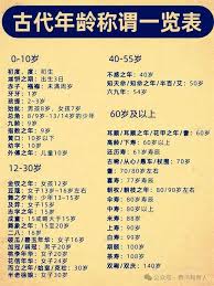 古人提到的茶寿究竟代表着多少年华与人生的智慧