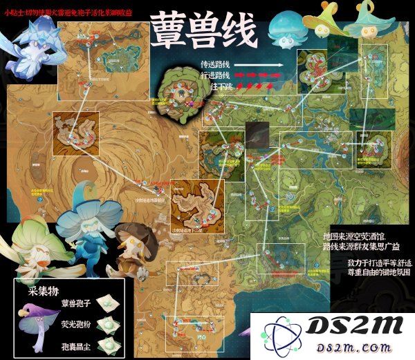 原神蕈兽最佳速刷路线推荐及详细攻略分析