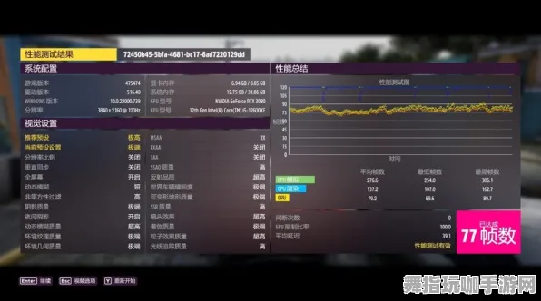 《极限竞速：地平线5》宠物培养-暑期必玩-谷歌Stadia-脑机接口2.0-全攻略（本内容仅限技术研究）