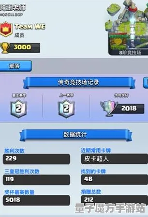 《皇室战争》排位提升攻略-2025年春季最新调整-Vision Pro适应性优化-生存建造技巧-BOSS战全面教学