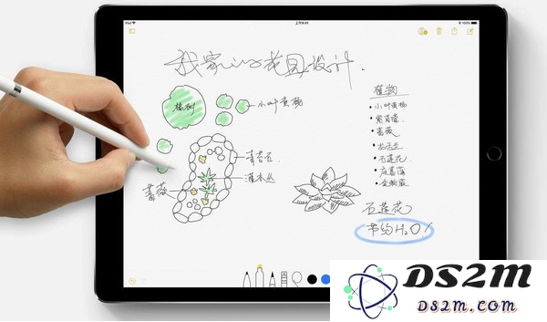 iOS 14引入PencilKit新特性后将为用户带来哪些实用优势和便利？