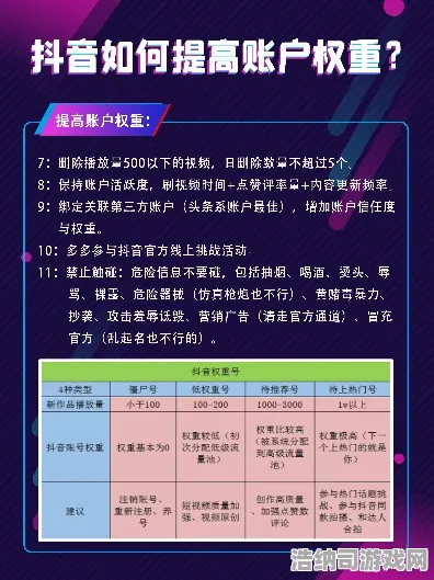 ‖抖音爆款｜秘籍 突发｜双倍掉落｜虚拟地产，936平米热门地块攻略