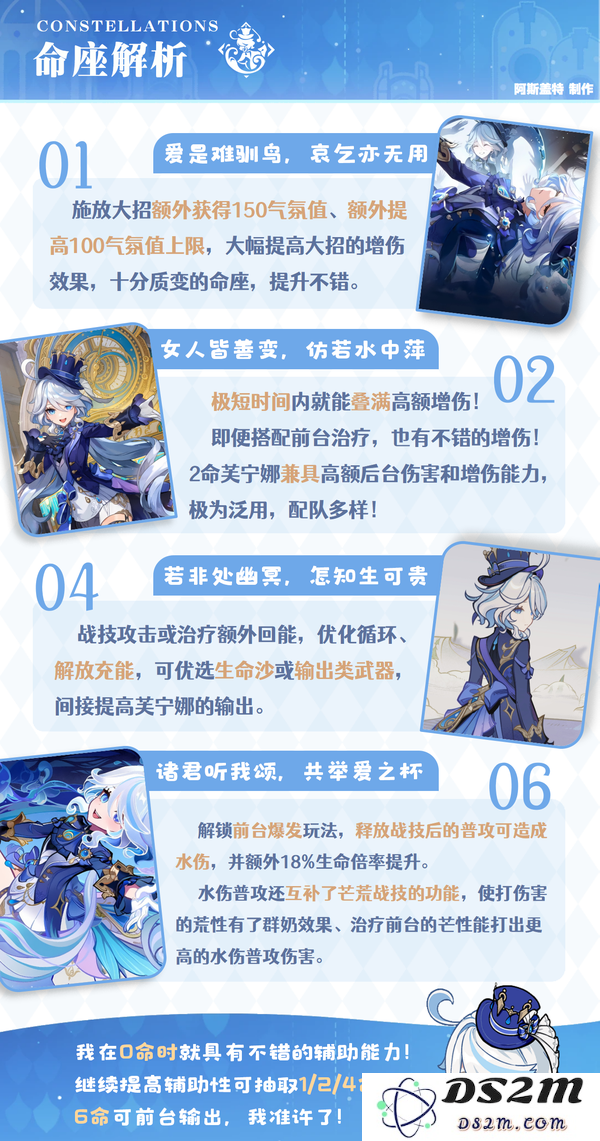 【V5.4】3分钟看懂「芙宁娜」的养成攻略！我即浪潮！：玩转极致养成，直击心灵的神奇之旅！