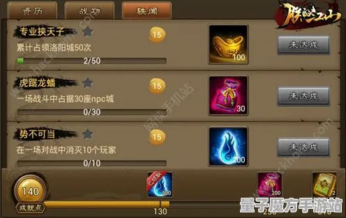 《艾希》隐藏成就-S2赛季全平台适配-VR一体机-脑机接口2.0-职业进阶（本内容仅限技术研究）