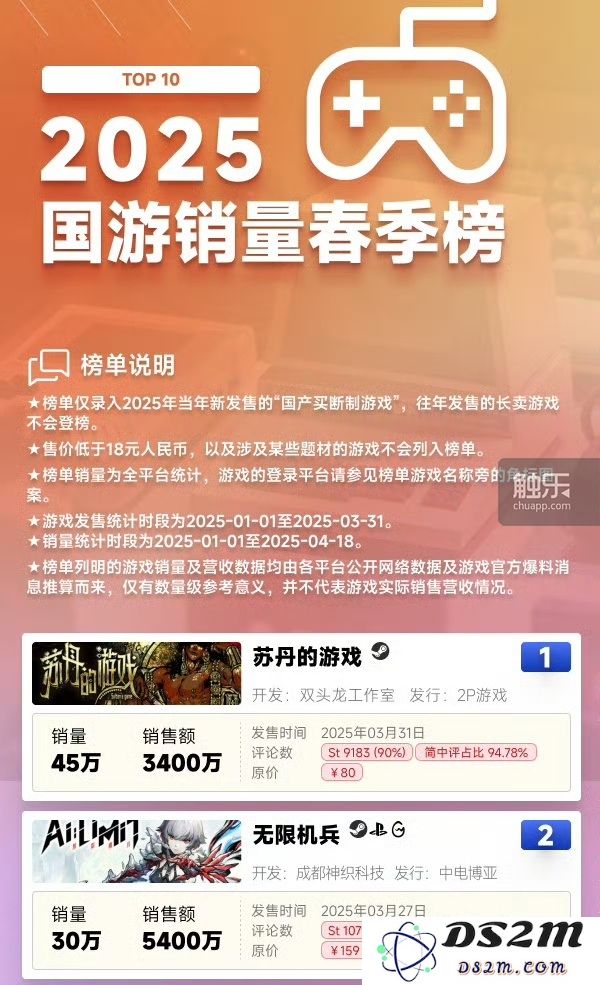 《苏丹的游戏》为何遭受如此多负面评价的背后原因