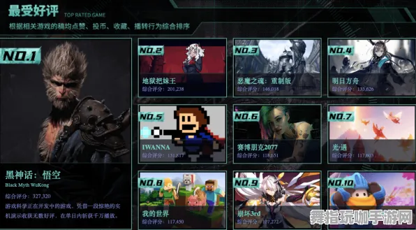 《黑神话：悟空》装备强化-实时更新-每日热修-PlayStation 5-塔防-PVP对战指南