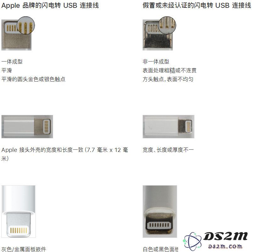 如何鉴别假冒的 Lighting 接口配件？