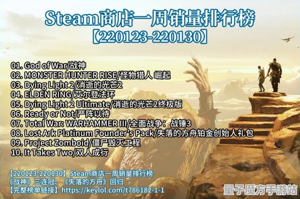 《艾尔登法环》最新反作弊更新V1.2正式上线-专为Linux用户打造的生存建造体验