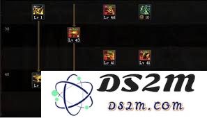 dnf决战者高效刷图加点技巧与攻略分享，让你的角色更强大