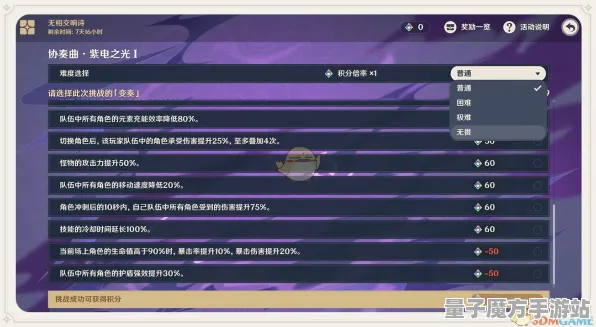 《原神》声望提升攻略-即时更新-每日优化-PlayStation 5-跨平台联机体验