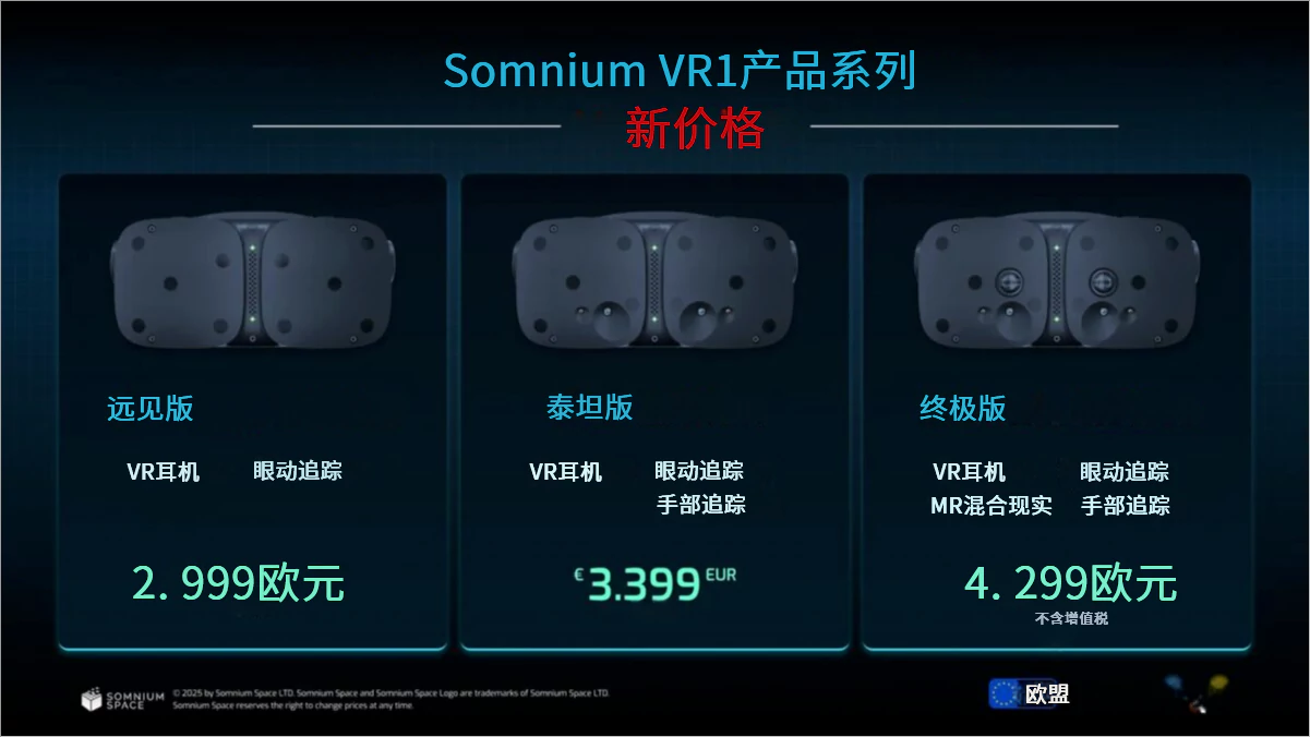 Somnium Space 公布 VR1 系列最新价格，入门版头显定价突破 3,000 美元大关