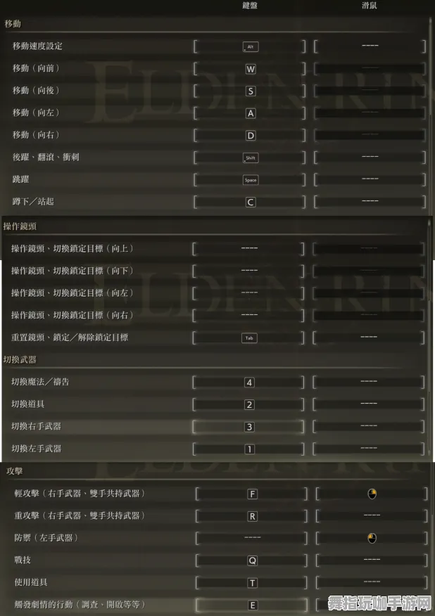 《艾尔登法环》键位绑定-S2赛季全平台适配-Vision Pro适配-跨平台联机