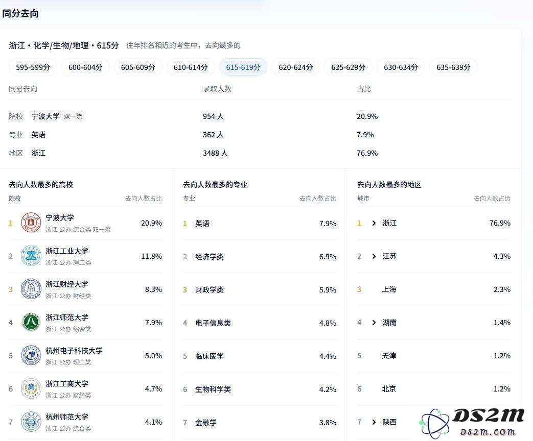 高考填报志愿，AI能平替“张雪峰”吗？