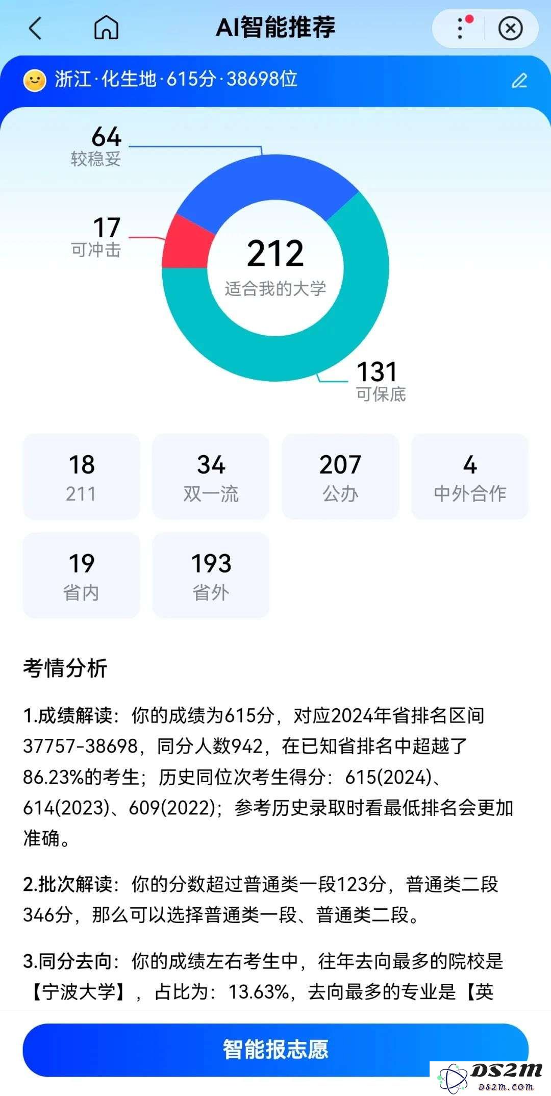 高考填报志愿，AI能平替“张雪峰”吗？