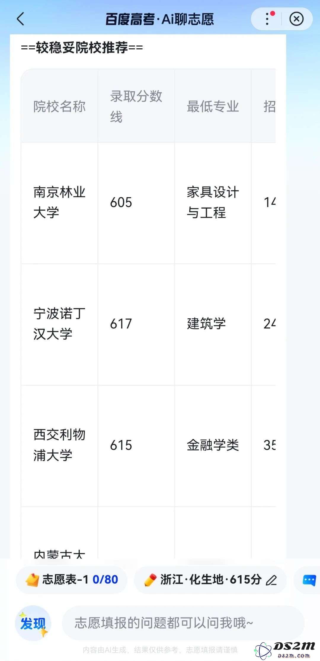 高考填报志愿，AI能平替“张雪峰”吗？