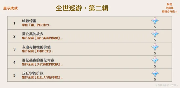 《原神》隐藏成就-S2赛季全平台适配-跨平台联机-脑机接口2.0-剧情解析（本内容仅限技术研究）