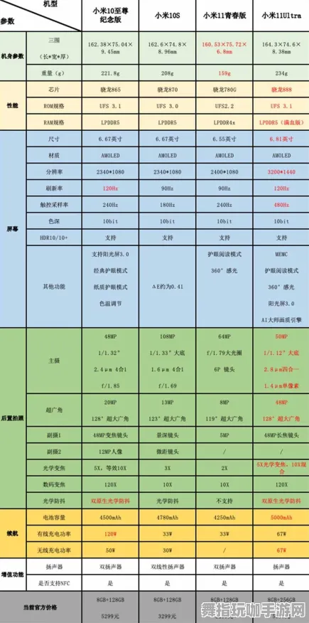 《艾尔登法环》拍照打卡点-今日热修V1.2-跨平台联机-开放世界RPG