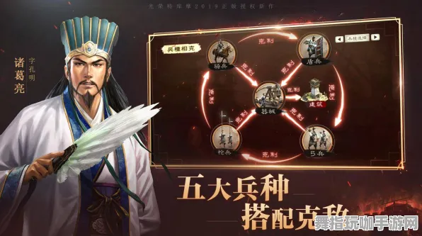 《三国志·战略版》交易行盈利新策略-本周系统升级-微信小程序-脑机接口2.0技术探讨（本文仅供研究目的）